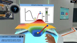 Energy Surfaces and Spontaneous Reactions