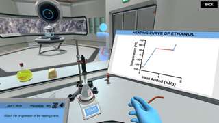 Heating Curves and Phase Changes: Distil Ethanol