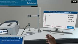 Coulomb's Law: Electrifying electrostatics