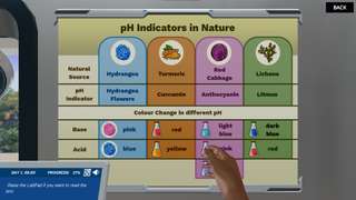 Litmus Test for Carboxylic Acids