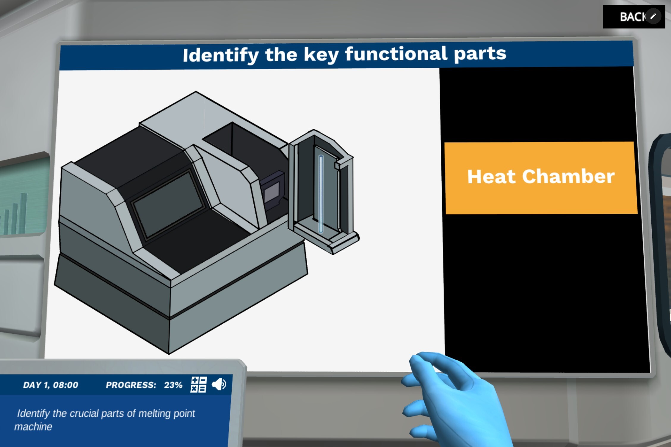 Melting Point Analysis: Pure or impure?