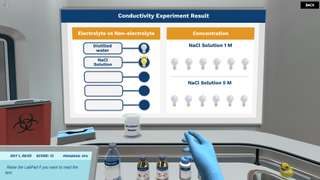 Conductivity Testing: Investigating conductivity and its practical applications